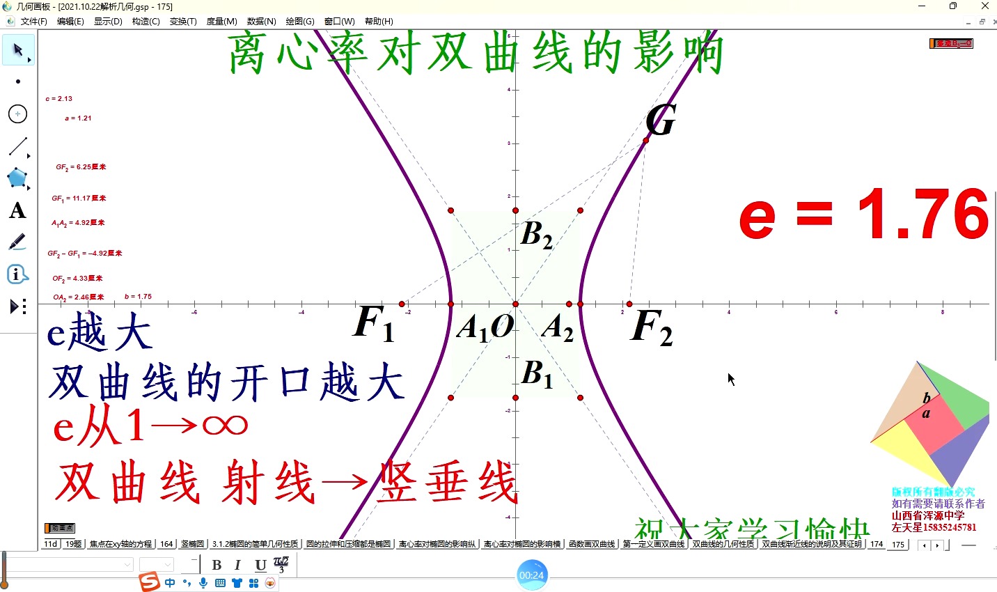 双曲线离心率图片