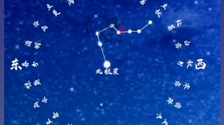 [图]古人怎样准确制定24节气