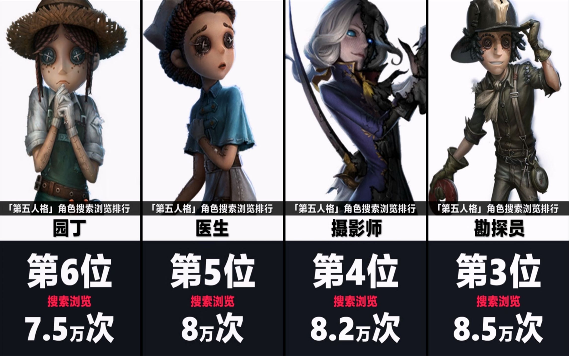 第五人格女角色胸罩图片