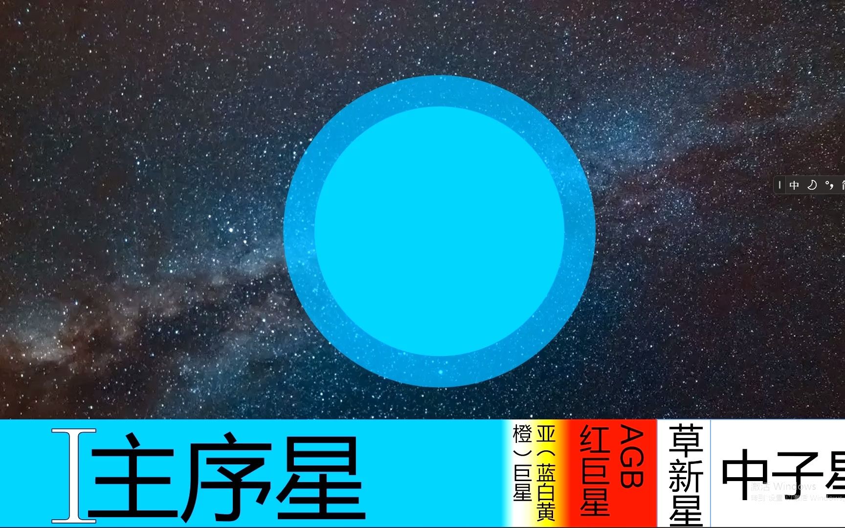 o型恆星中子星結局