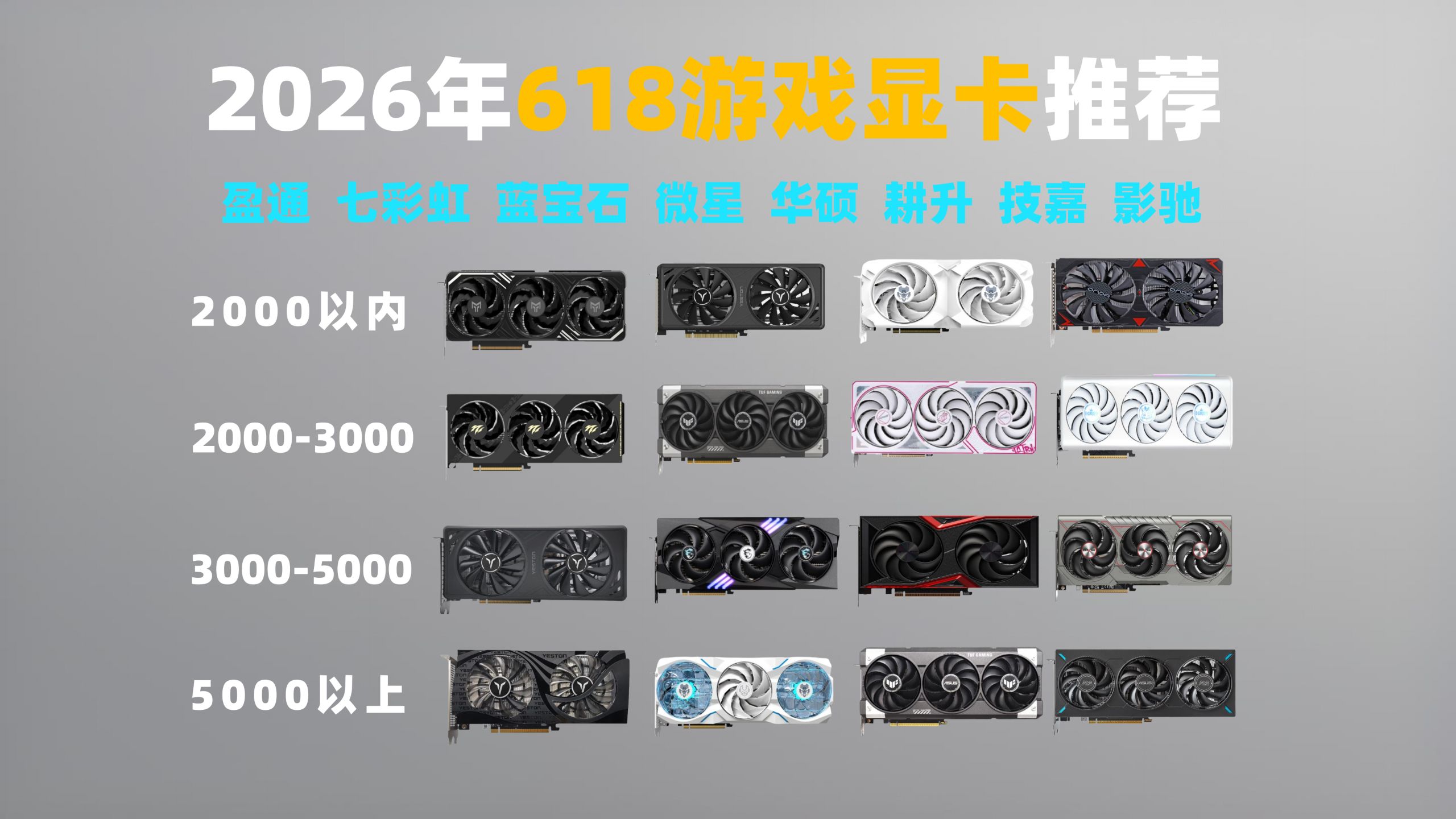 【618游戏显卡推荐】显卡怎么选?2026年618大降价高性价比热门AMD/NVIDIA显卡推荐,800-2万左右价位游戏党、diy装机、新手小白显卡选购攻略