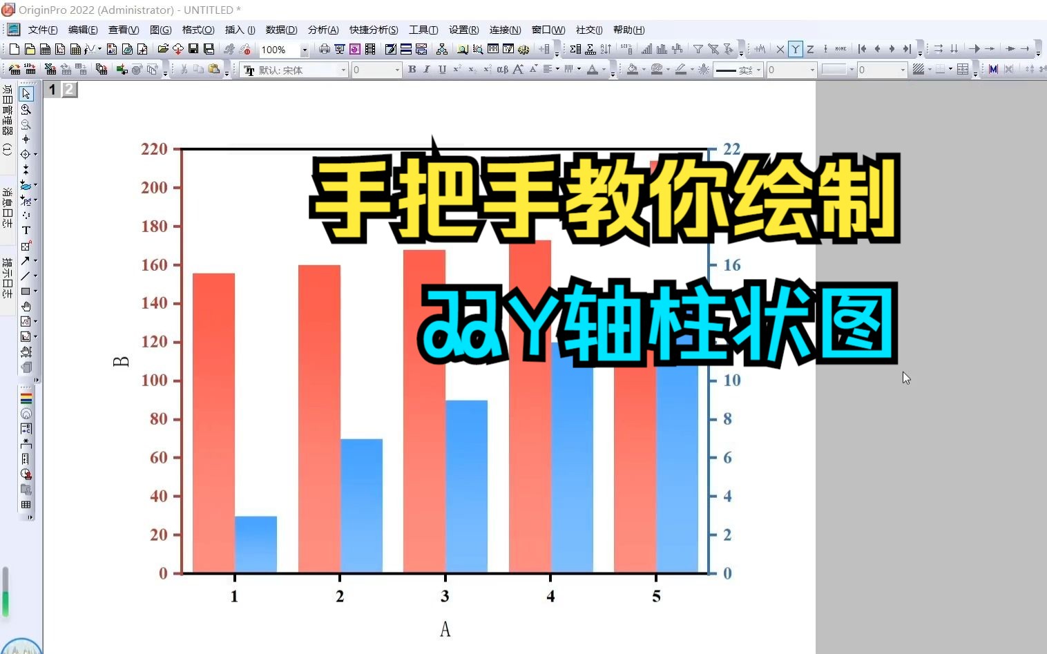 Origin绘制双Y轴图,多Y轴图,一视频全学会