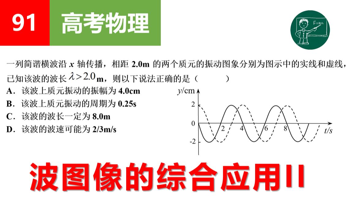 【高考物理】91波图像的综合应用II哔哩哔哩bilibili