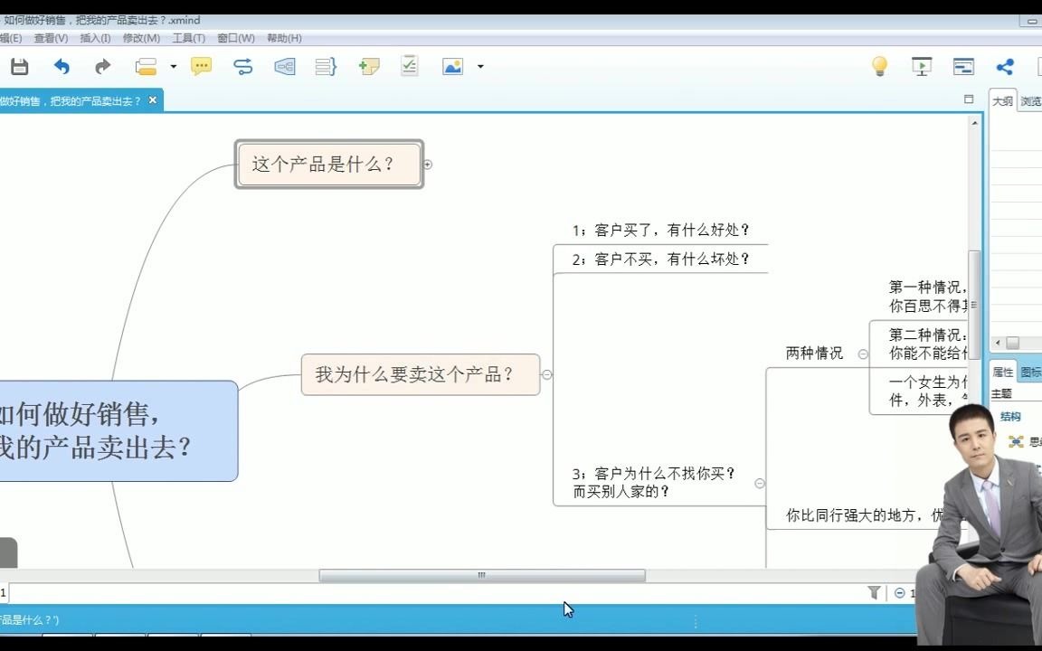 如何做好销售,把你的产品卖出去,分享一整套销售的秘籍(2)哔哩哔哩bilibili