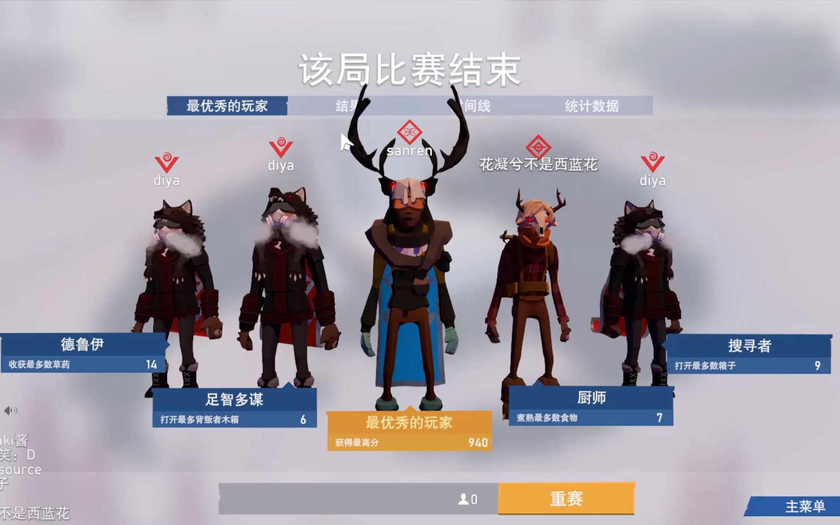 冬日计划影后的诞生