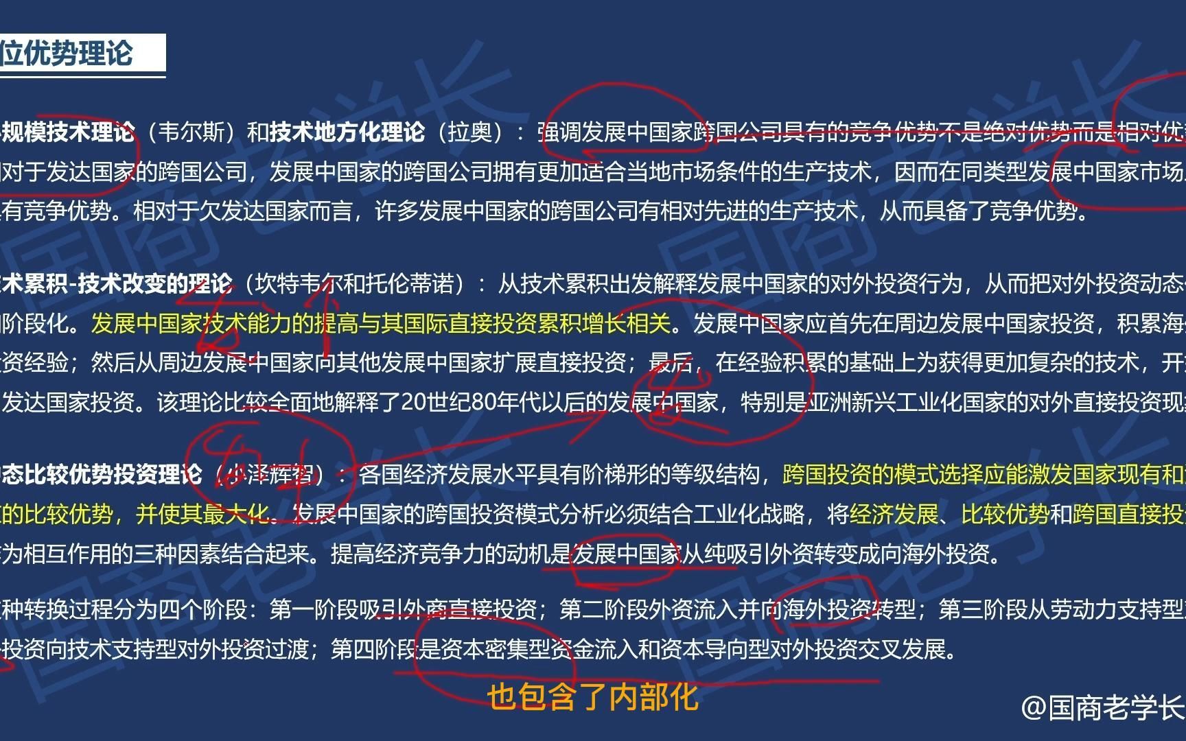 韩玉军版本国际商务考研课程第六章02讲:国际直接投资理论(中)哔哩哔哩bilibili