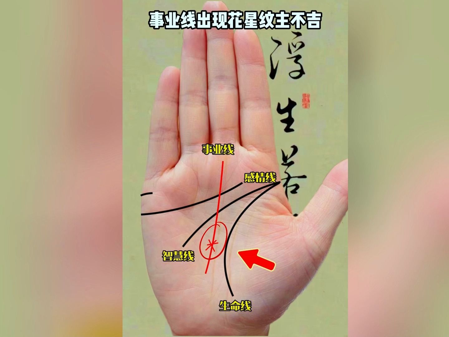 事业容易发生变故的手相