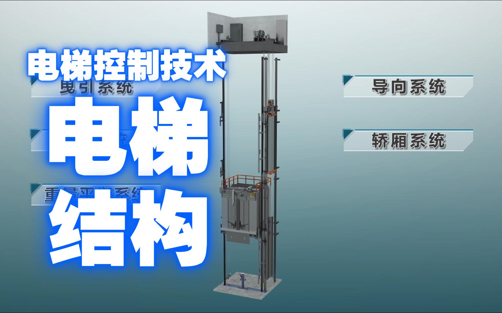 电梯结构概述哔哩哔哩bilibili