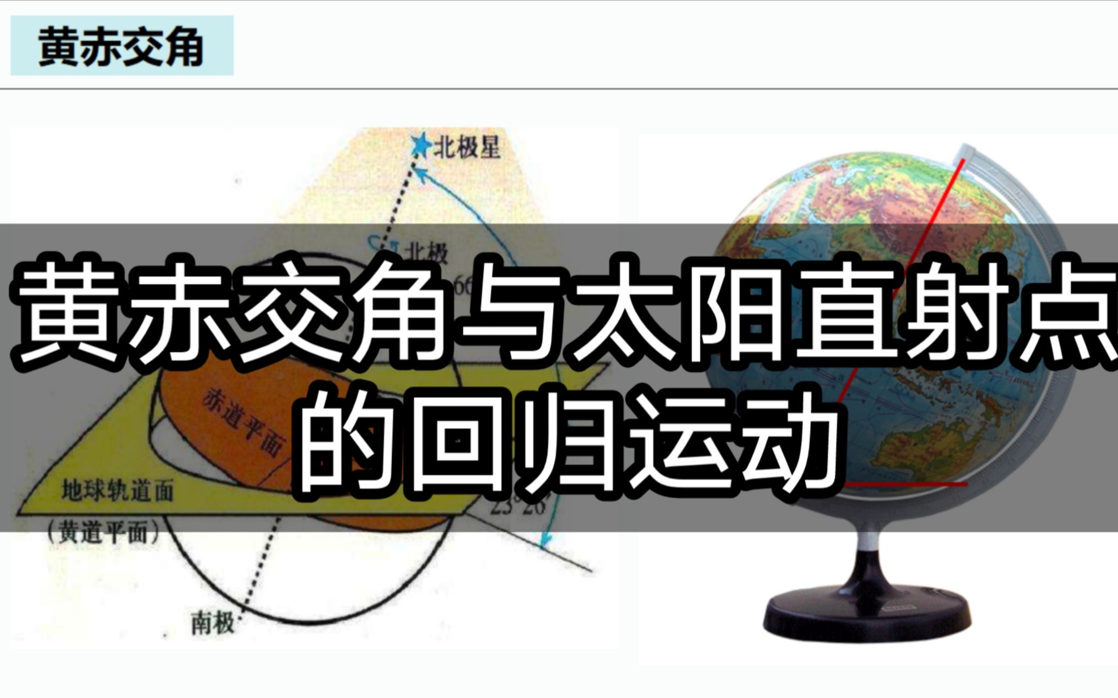 【地球与地图】黄赤交角与太阳直射点的回归运动哔哩哔哩bilibili