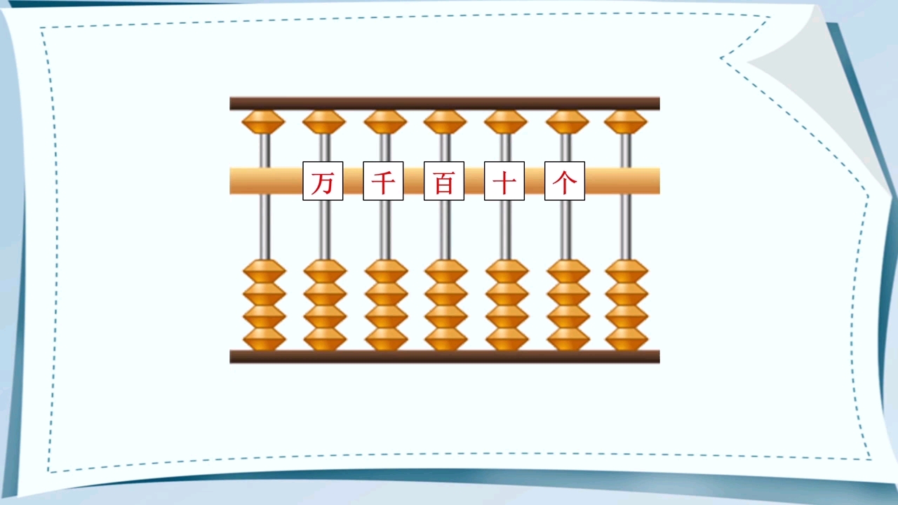 [图]万以内中间有0的数的写法和读法课本《小学二年级数学苏教版下册》