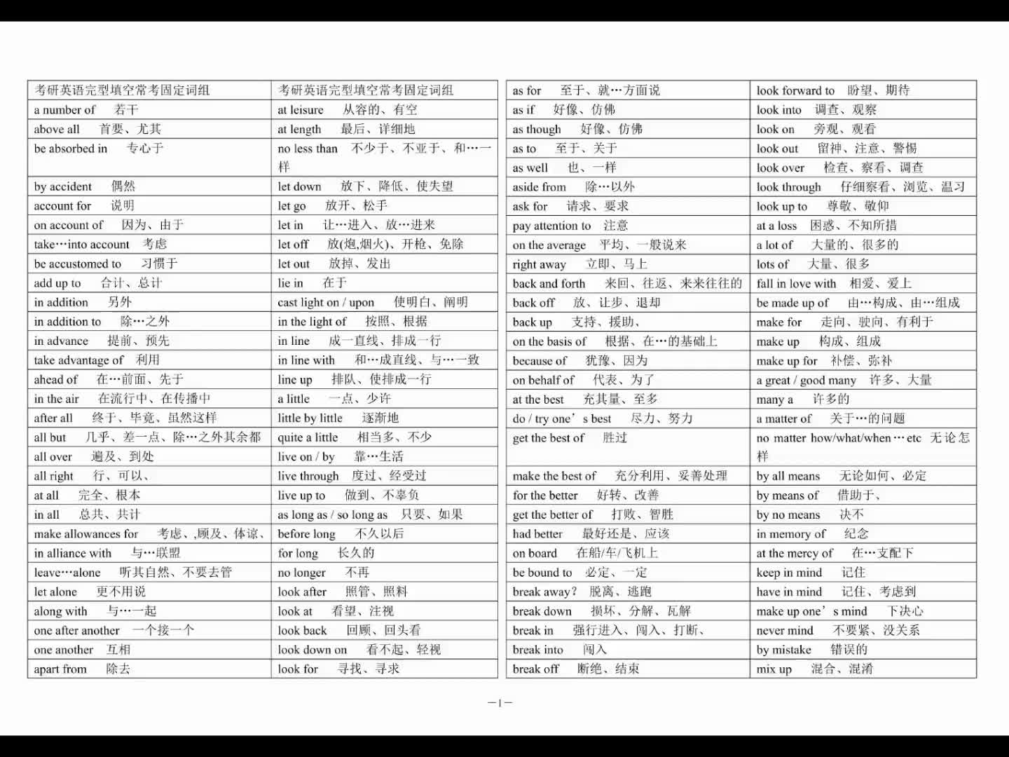 考研英语常考固定搭配汇总!附赠大作文必备万能句型哔哩哔哩bilibili