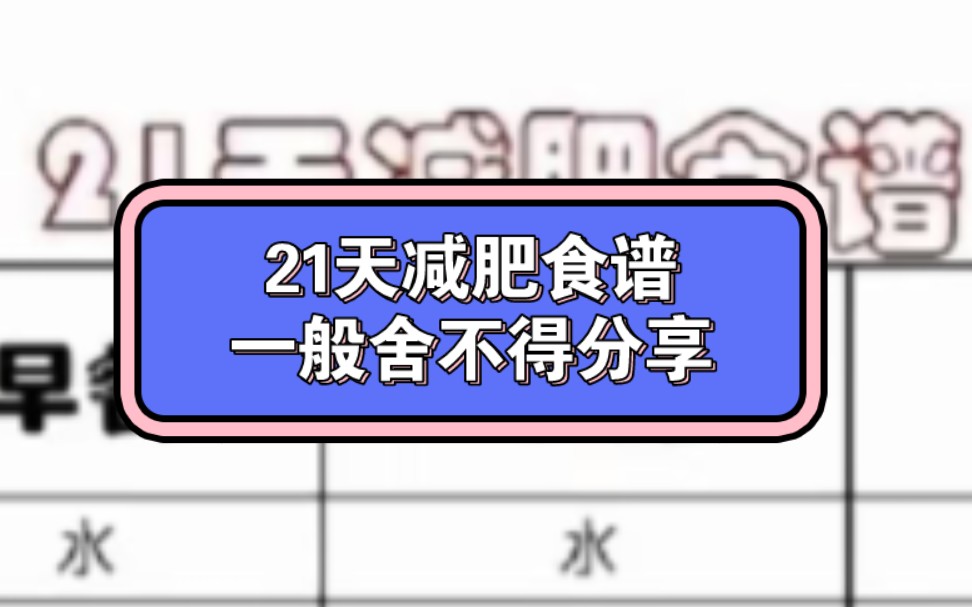 21天減肥食譜[icu版]