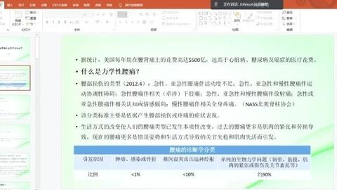 チョイス 病気になったとき 徹底解明 見えない腰痛 哔哩哔哩 Bilibili