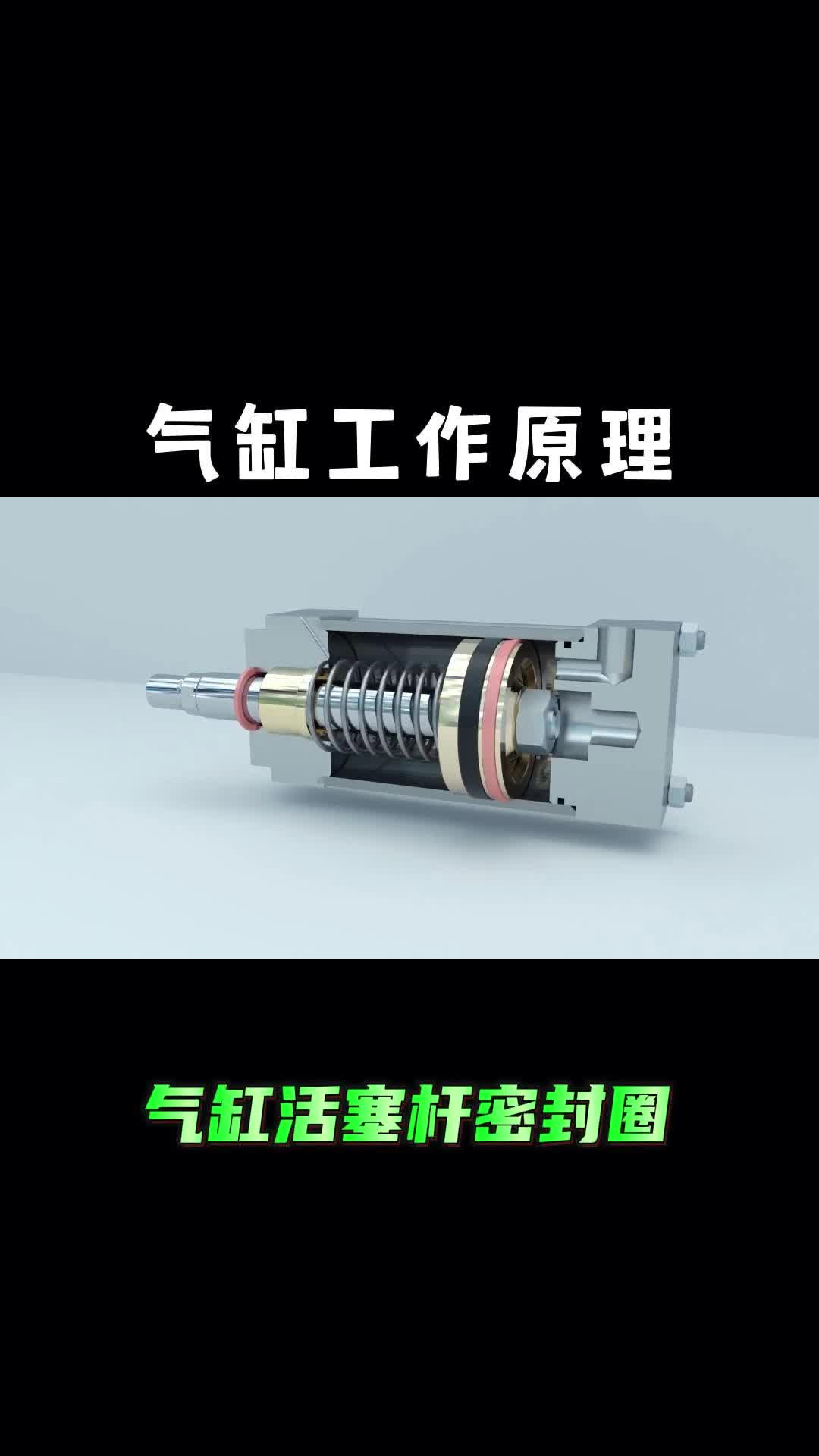 旋转气缸 工作原理图片