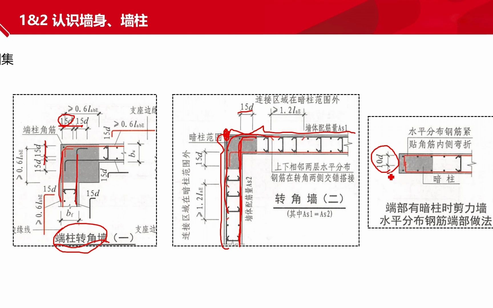 墙身与墙柱当中的钢筋分:水平分布筋篇