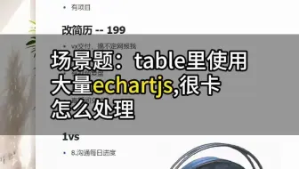 使用大量的eharts，页面会卡？？
