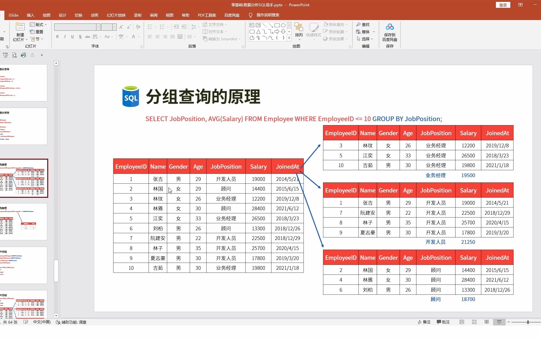 【吴明数据分析系列之SQL课程】1.25. 分组查询的原理哔哩哔哩bilibili