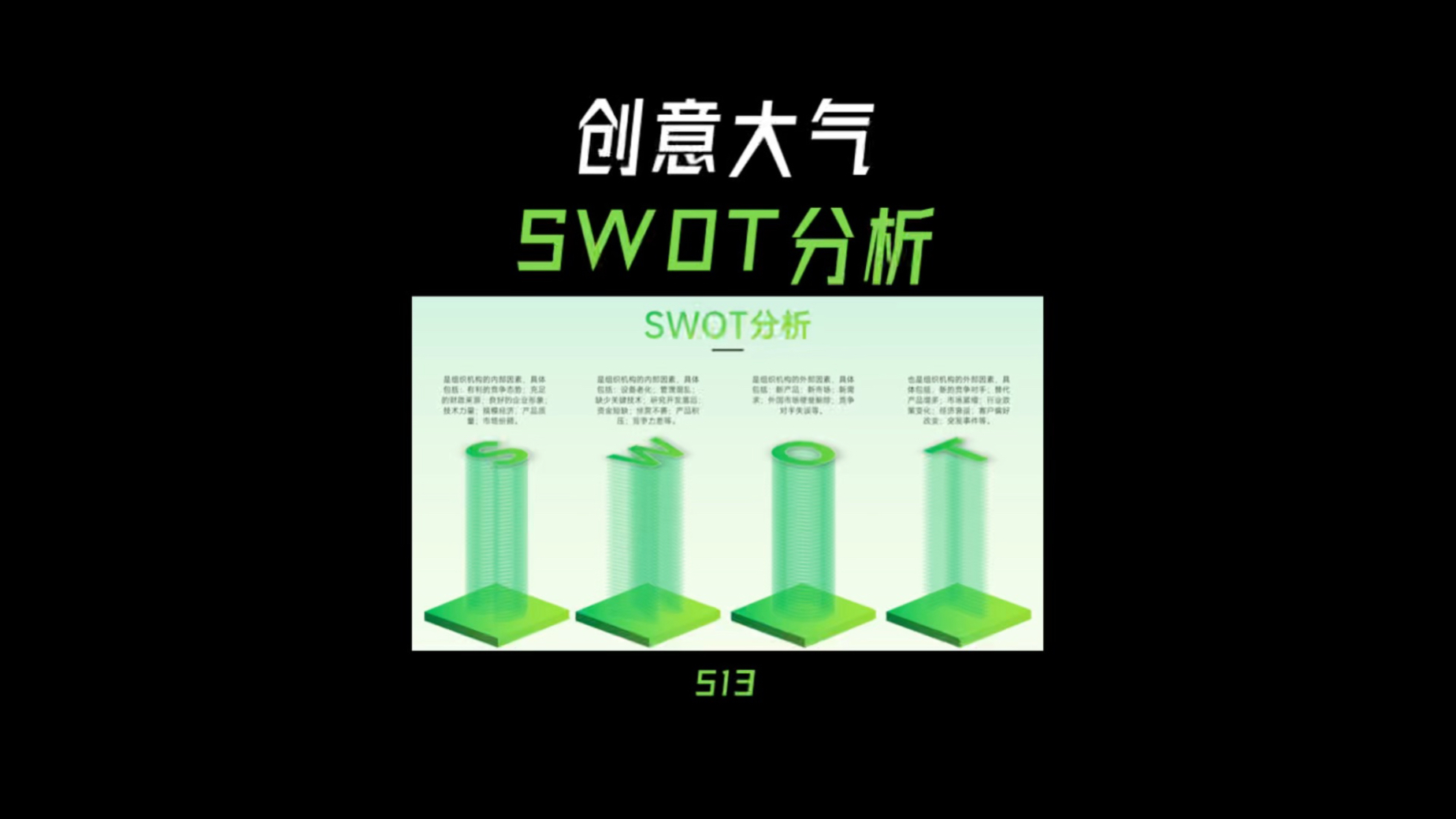 关于swot自我分析在线测试的信息