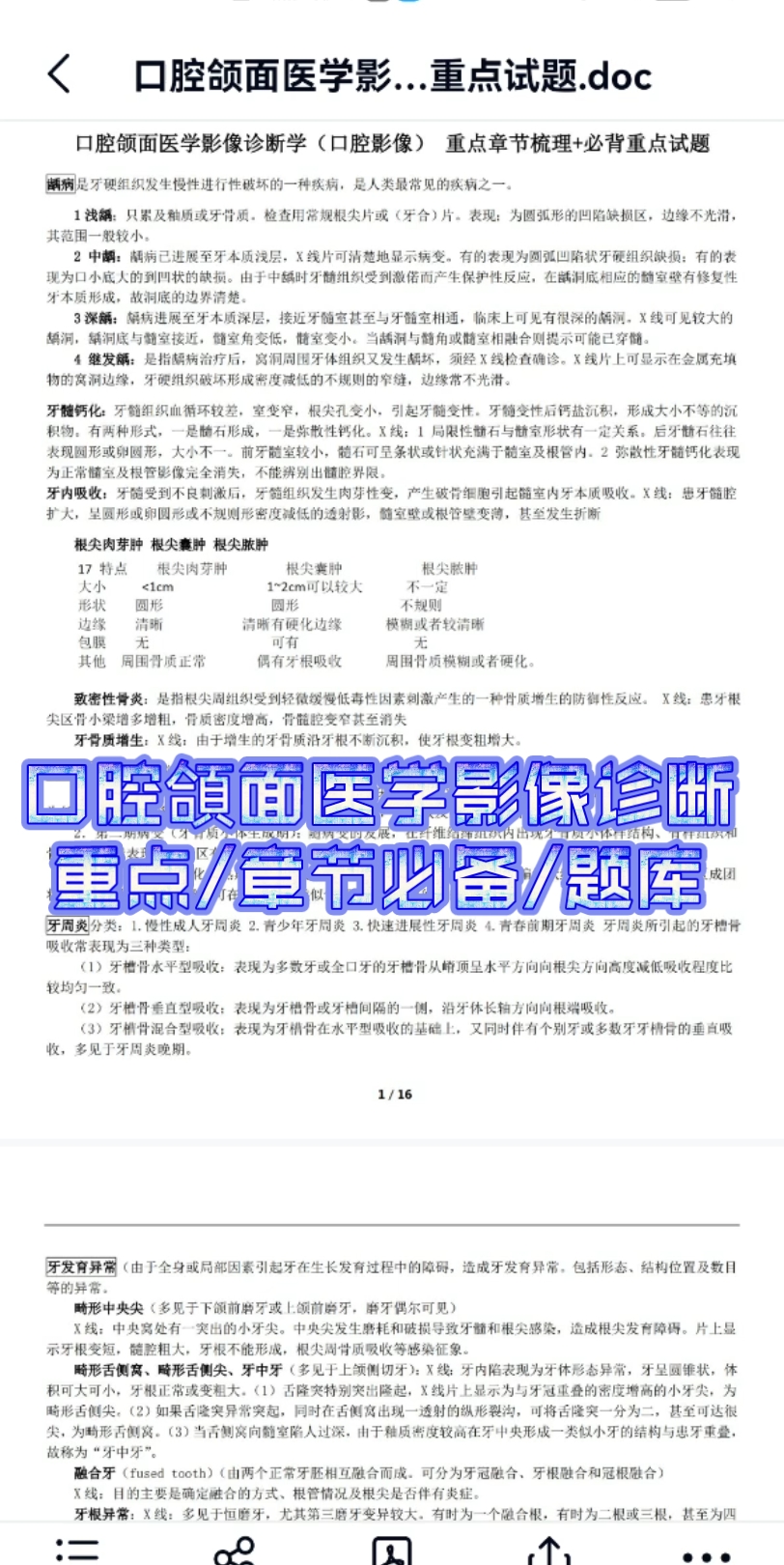 [图]口腔頜面医学影像诊断 章节重点背诵/复习题