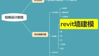 铝模深化底图识图-REVIT墙建模