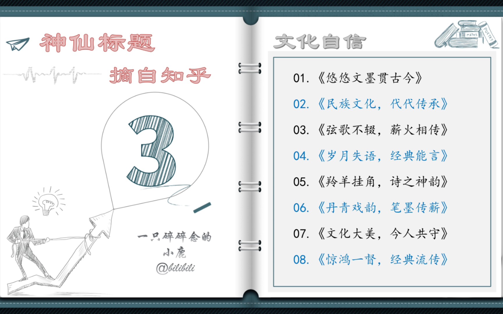 [图]【写作积累-10】粗缯大布裹生涯，腹有诗书气自华--老字号致力百年红/赓续历史文脉  谱写当代华章/有关文化自信的神仙标题