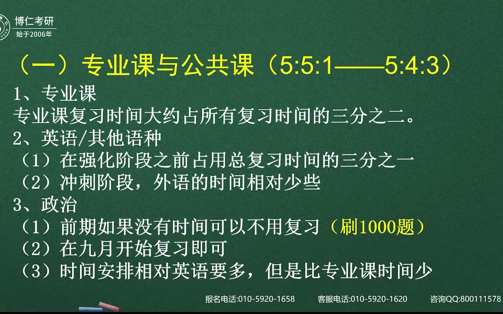 [图]2024历史学考研全年复习规划&大纲解读