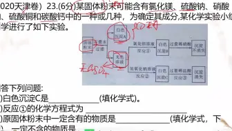 【2022中考化学】2020天津中考23题：如何破解一包白色粉末问题
