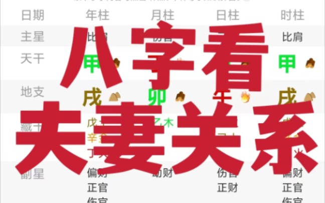 八字看,夫妻关系!哔哩哔哩bilibili