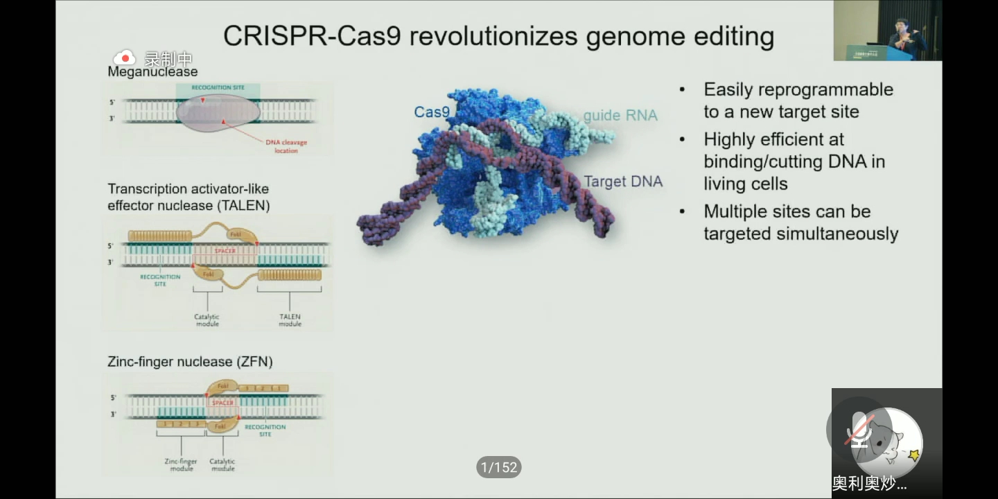 2021植物生物学大会高彩霞 CRISPR in crop improvemen哔哩哔哩bilibili