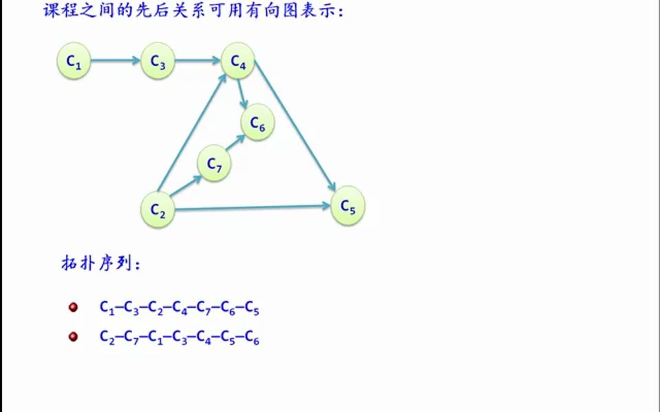 [图]例8-13