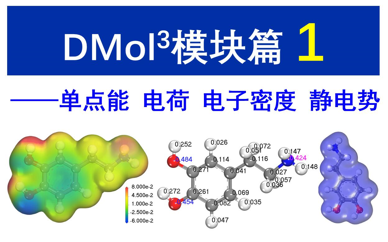 [图][Materials Studio] DMol3模块篇 第1讲 能量 电荷 静电势 电子密度