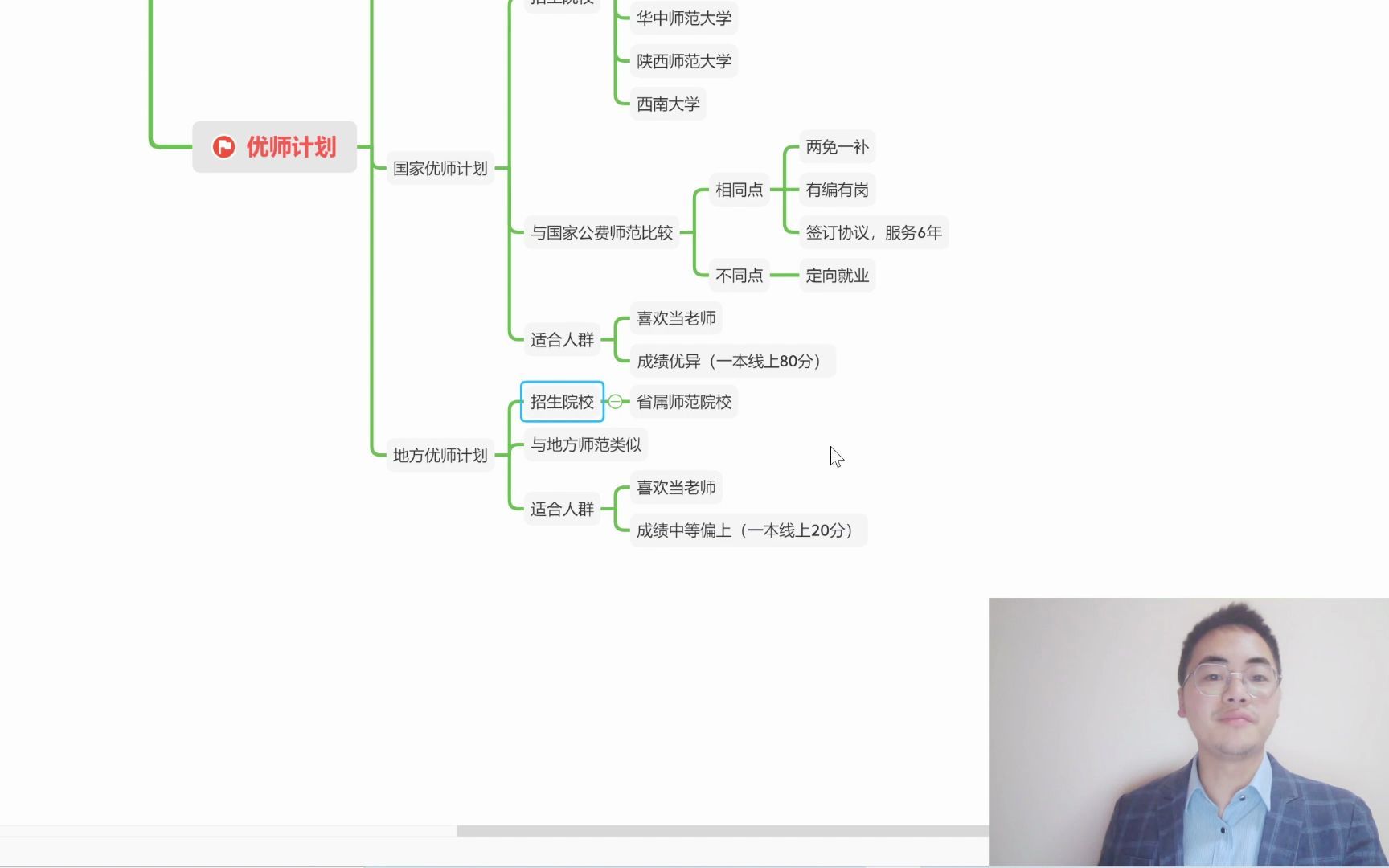 优师计划:新型公费师范生,定向贫困区县就业哔哩哔哩bilibili