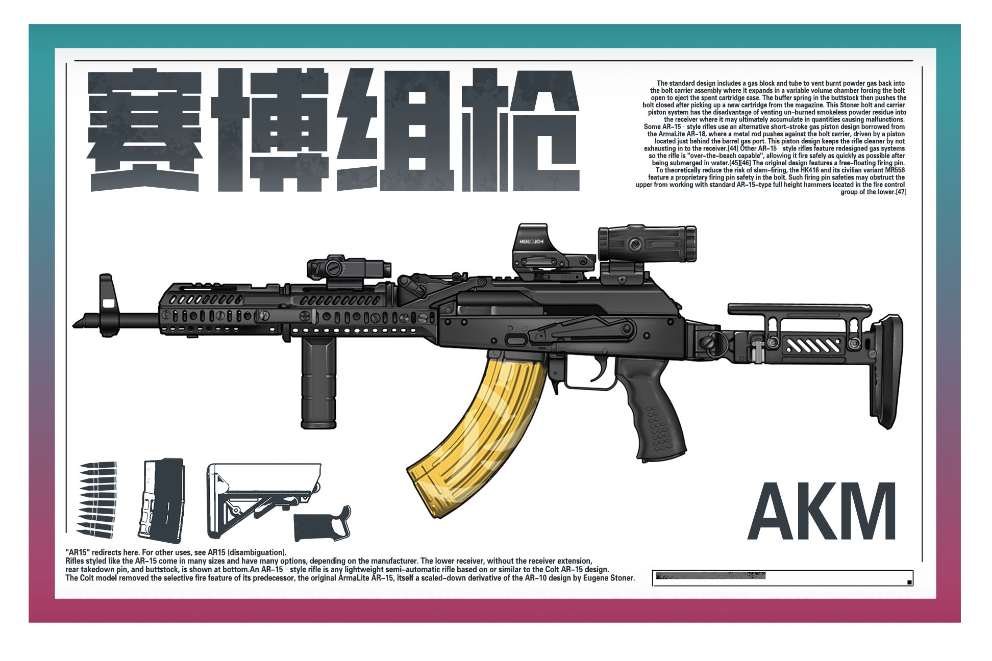 【赛博组枪】第十一期:泽宁特akm