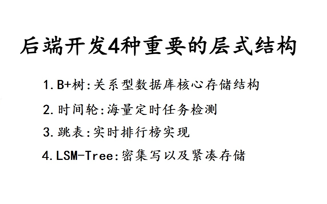 4种后端开发中重要的层式结构:B+树、时间轮、跳表、LSMTree哔哩哔哩bilibili