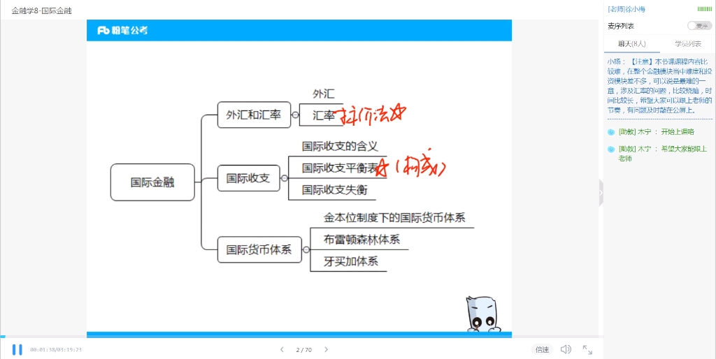 国际金融1哔哩哔哩bilibili