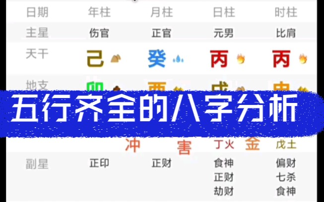 五行齐全的八字分析哔哩哔哩bilibili