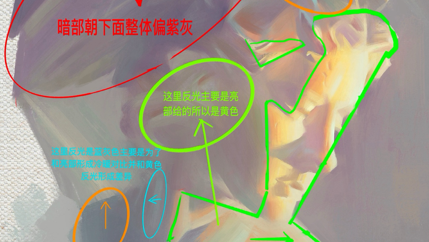 干货 | 关于颜色（藏色）的小心得