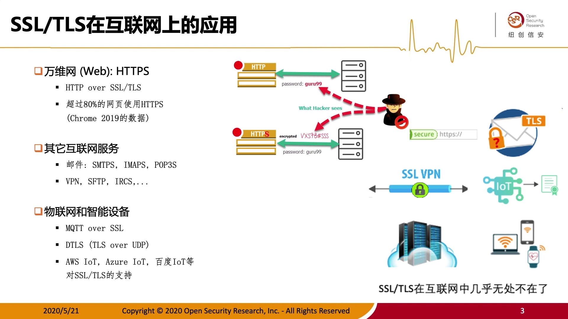 纽创信安硬件安全系列课程第十四讲TLS协议安全与测试哔哩哔哩bilibili