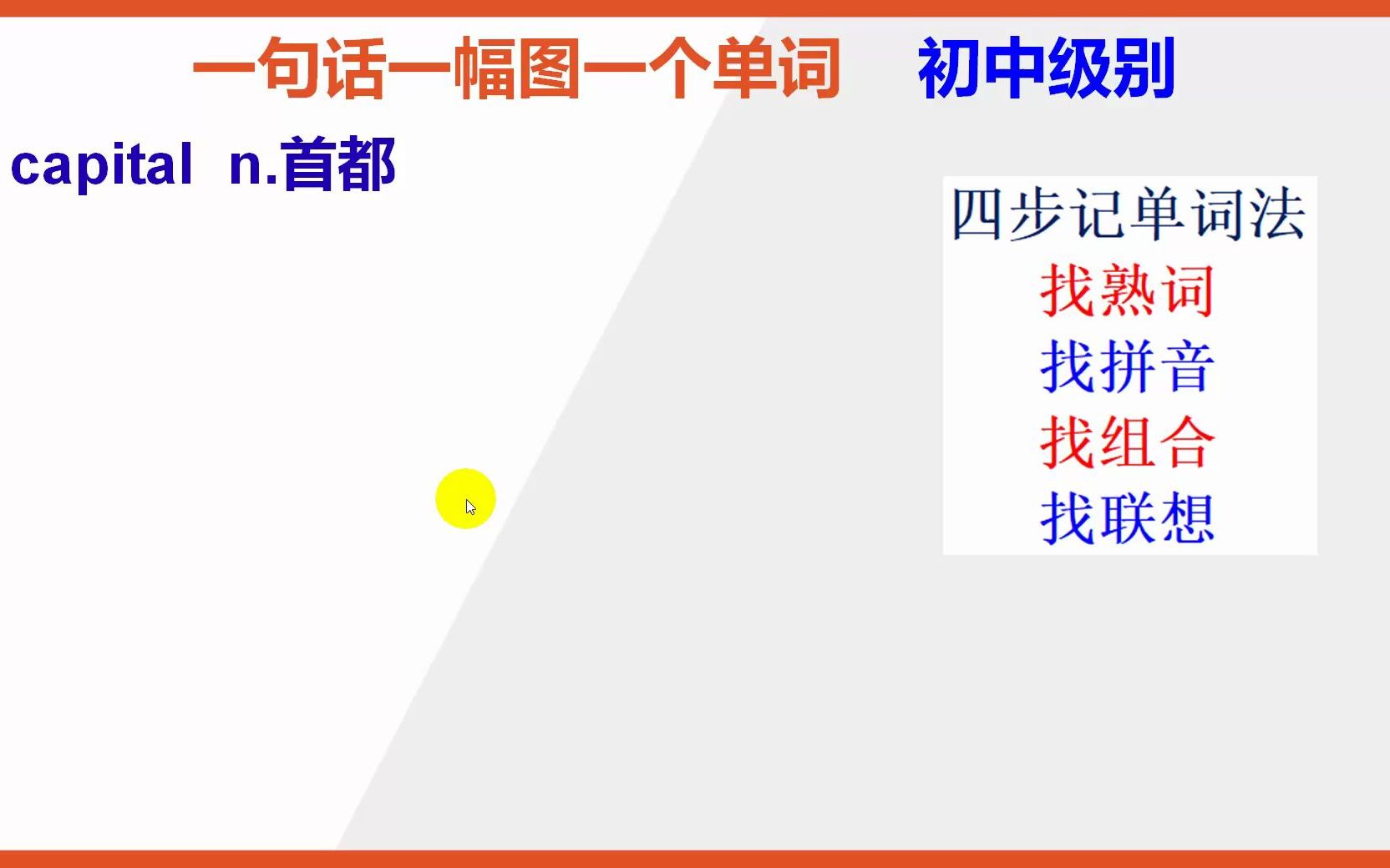 【初中英语单词】15秒快速背单词capital首都哔哩哔哩bilibili