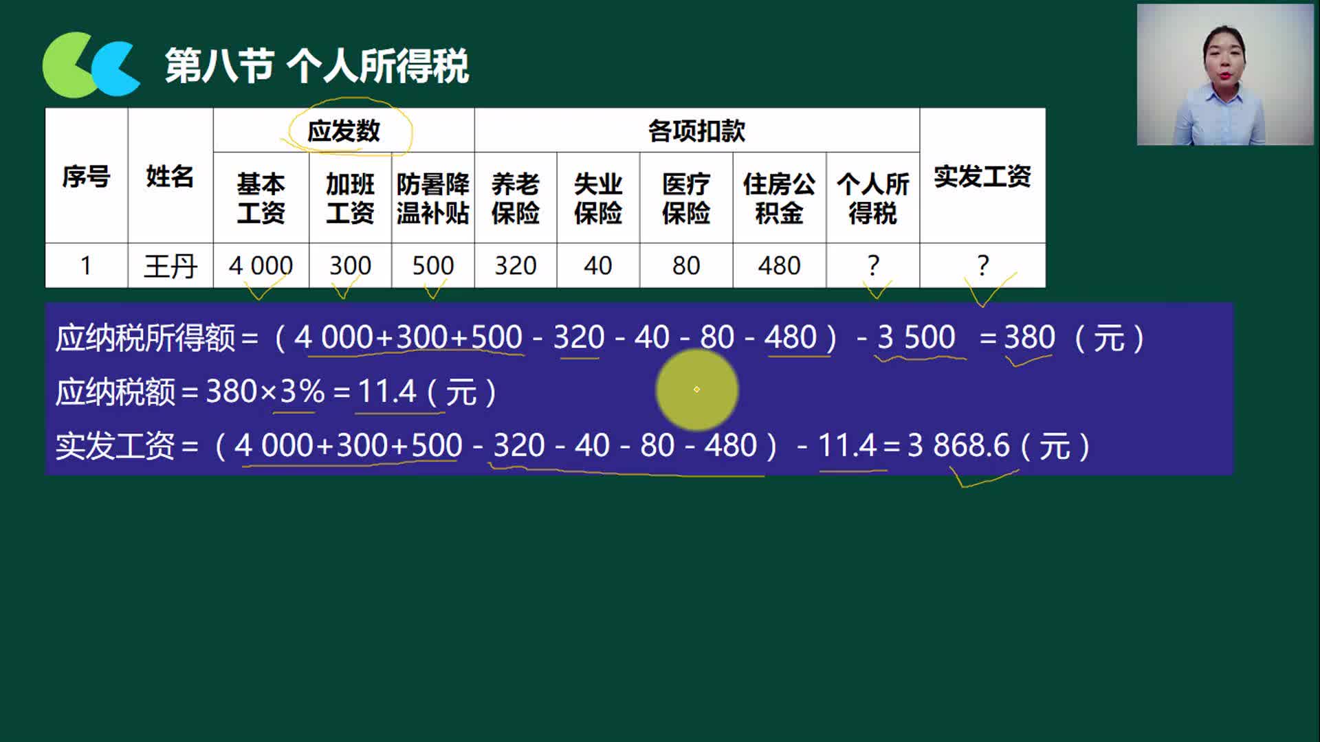 个人所得税计算个人所得税营业税个人所得税的税率哔哩哔哩bilibili