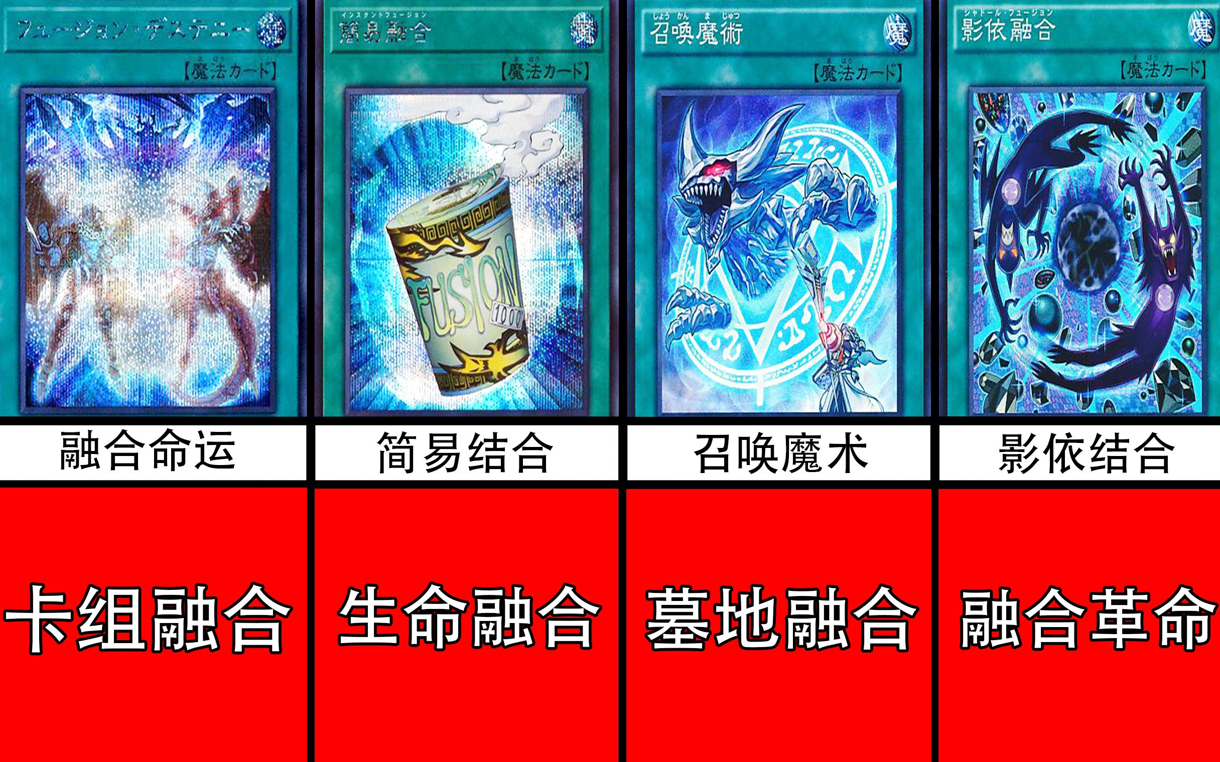 列举出游戏王主流卡组中5张强力的融合魔法卡,并说明理由.