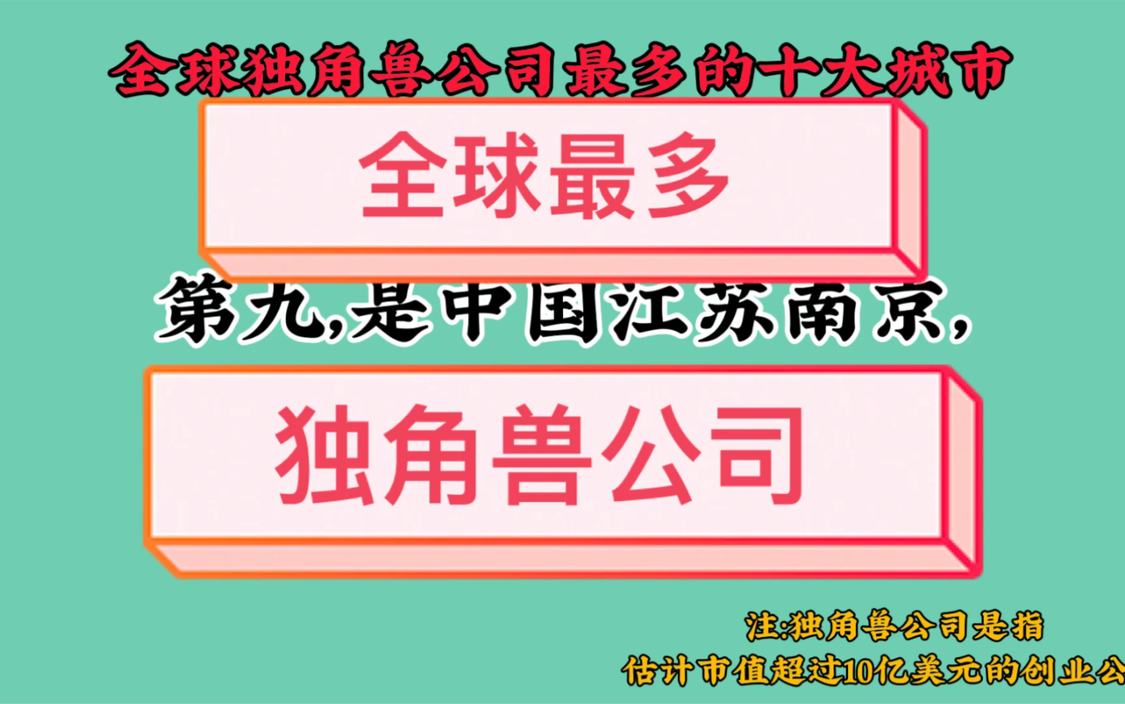 [图]全球最多独角兽公司的十大城市，我国呢？