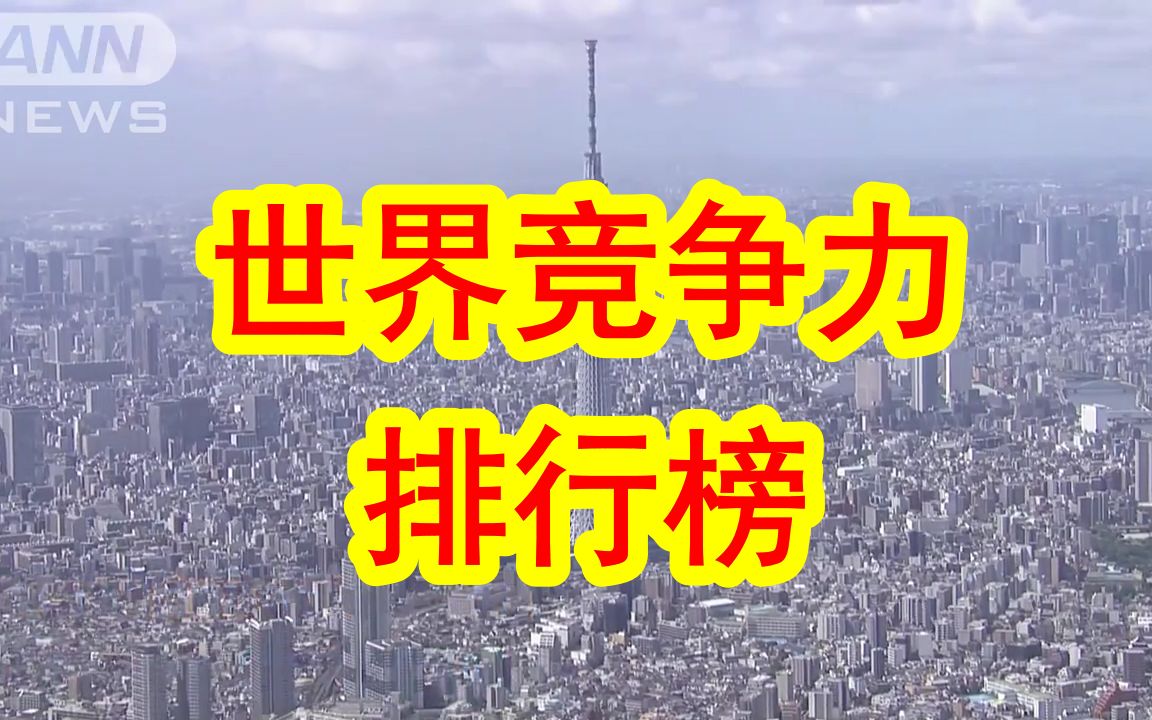 【中日双语】2023年世界竞争力排名.中国台湾第6、中国香港第7、中国大陆第21,日本则排名创新低跌至35名.哔哩哔哩bilibili