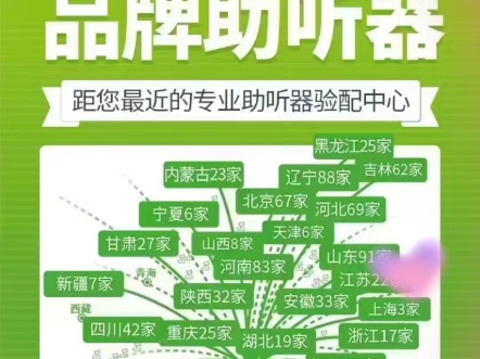 【助听器科普小课堂】你是否知道,听力损失是全球最常见的感官障碍之一?而助听器,正是我们对抗听力下降、重获清晰世界的得力助手!哔哩哔哩bilibili