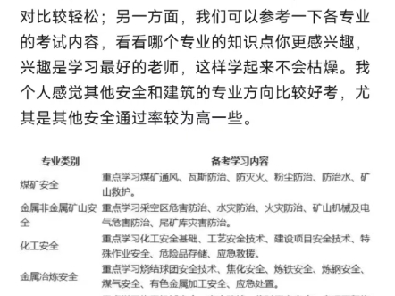 注册安全工程师注册安全工程师报考专业共7个,包括煤矿安全、金属非金属矿山安全、化工安全、金属冶炼安全、建筑施工安全、道路运输安全和其他安全...