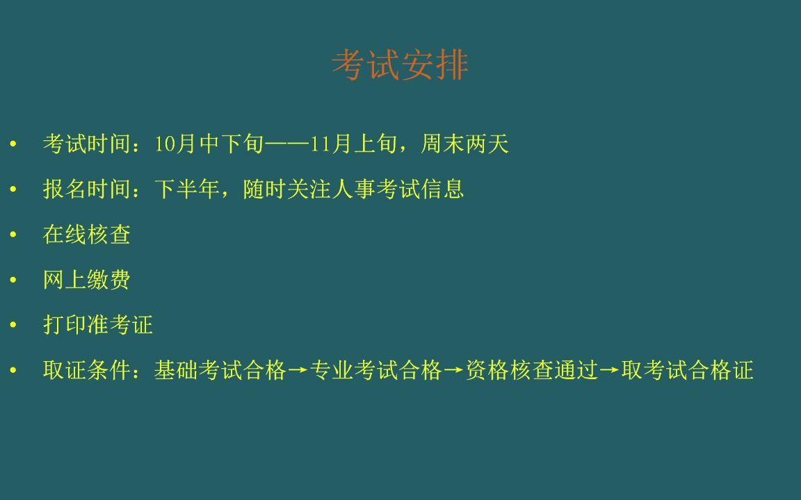 注册岩土考试漫谈哔哩哔哩bilibili