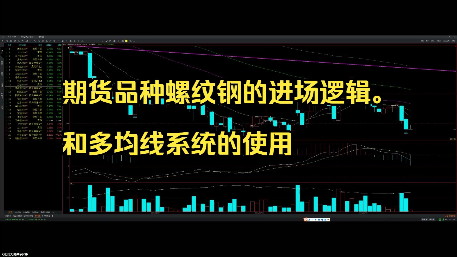 包含外国钢材期货的词条 包罗
外国钢材期货的词条（包罗外国钢材期货的词条是什么） 期货