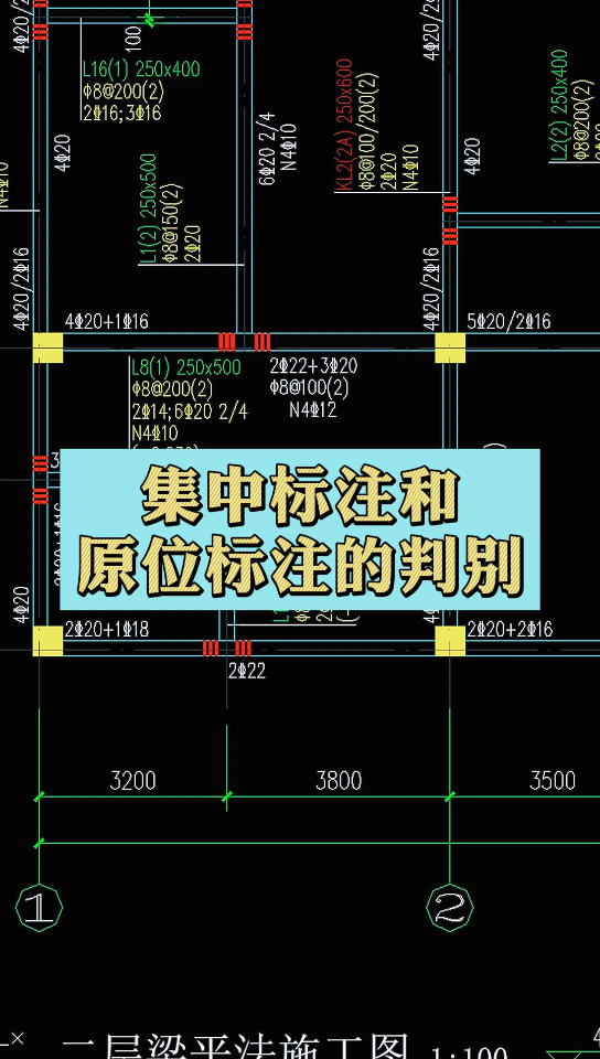 集中标注和原位标注的判别哔哩哔哩bilibili