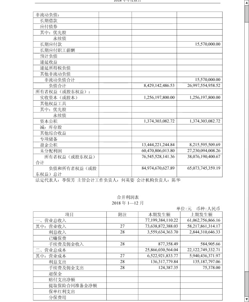 上市公司财报阅读入门2以茅台为例(内部私货)哔哩哔哩bilibili