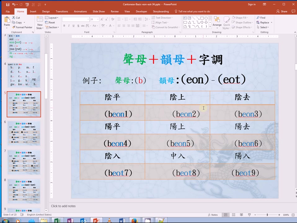 [图]粤语拼音系统-课程-34-韵母-eon-eot